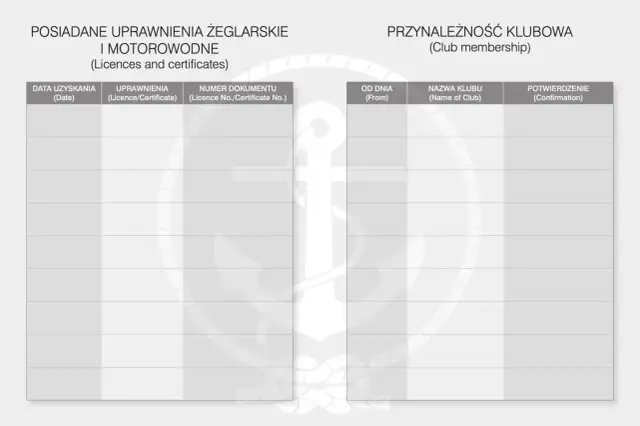 Pusta książeczka żeglarska z polami do wpisania posiadanych uprawnień i przynależności klubowej. Widoczny motyw kotwicy.