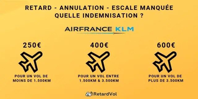 Bagage Air France endommagé ? Agissez vite pour être indemnisé !