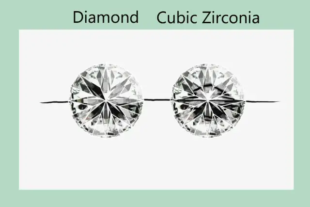 Zwei geschliffene Edelsteine, ein Diamant und ein Zirkonia, nebeneinander. So kannst du einen Diamant erkennen.