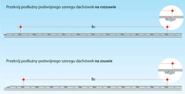 Co ile łaty pod dachówkę? Kluczowe odstępy dla trwałości dachu