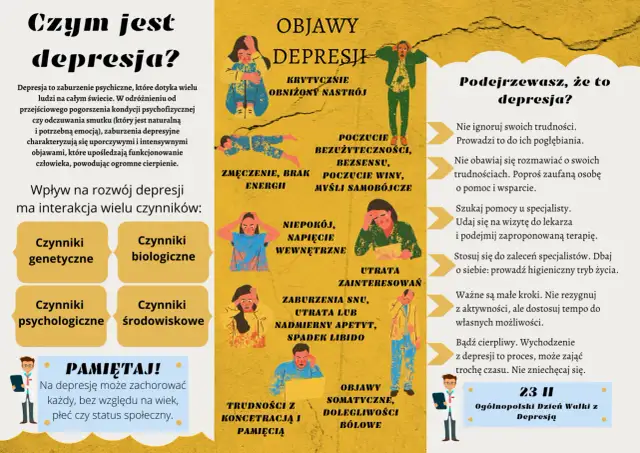 Ilustracja przedstawia objawy depresji, czynniki wpływające na jej rozwój oraz porady dotyczące szukania pomocy.