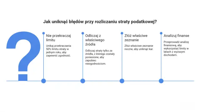 Jak uniknąć błędów przy rozliczaniu straty podatkowej? Nie przekraczaj limitu, odliczaj z właściwego źródła, złóż właściwe zeznanie i analizuj finanse, by optymalnie wykorzystać limity przy rozliczeniu podatku dochodowego.