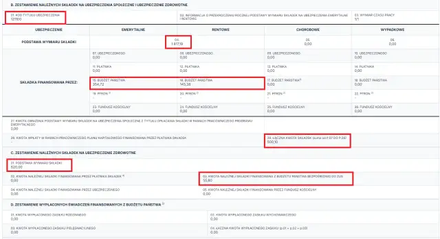 Fragment formularza ZUS z zaznaczonymi polami dotyczącymi składek i podstawy wymiaru.