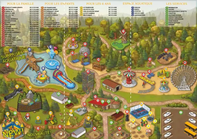 Parcs d'attractions Ille-et-Vilaine : Le guide ultime pour votre famille