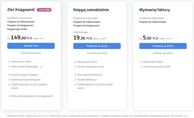 B2B brutto netto - Ile naprawdę zostaje na rękę?