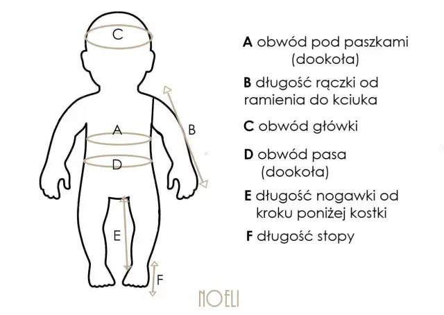 Tabela rozmiarów dla dziecka, rozmiar 68 jaki wiek. Wskazuje obwody: pod paszkami (A), główki (C), pasa (D), długość ręczki (B), nogawki (E) i stopy (F).