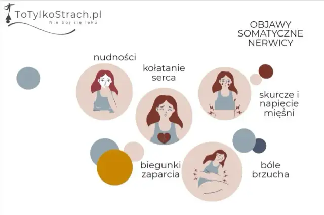 Nerwica lękowa: Jak rozpoznać psychiczne objawy i odróżnić od stresu