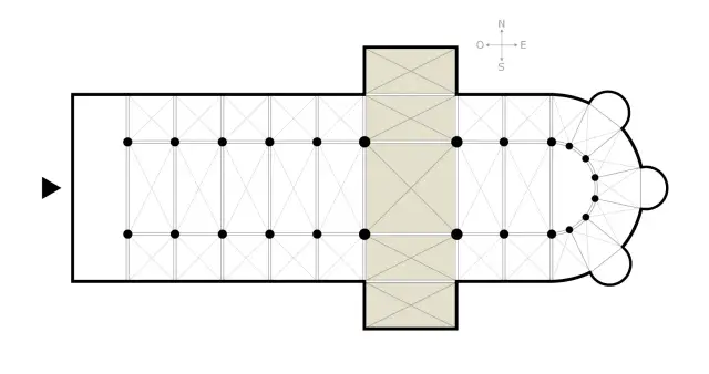 Nawa poprzeczna - Jak transept wpływa na architekturę kościoła?