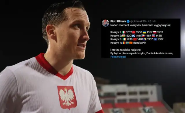 Kiedy gra Polska? Terminarz 2026: Baraże MŚ, Mundial, Liga Narodów