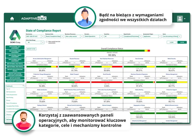 Nadzór zgodności w firmie - Jak zbudować proces krok po kroku?