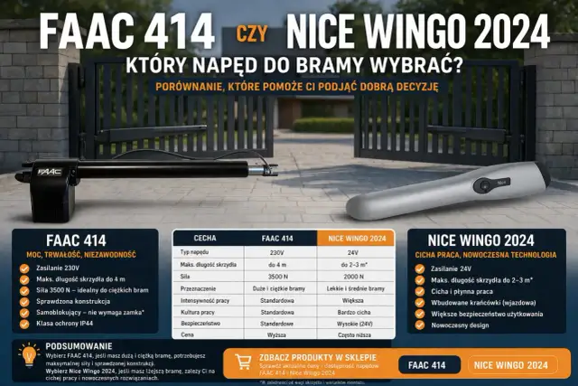 Porównanie napędów do bramy przesuwnej: FAAC 414 vs Nice Wingo 2024. Wybierz idealny napęd do swojej bramy.