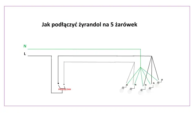 Schemat podłączenia żyrandola z 5 żarówkami, z zaznaczonym przełącznikiem.