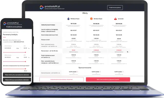 Kredyt hipoteczny na zakup działki - Porównaj oferty online