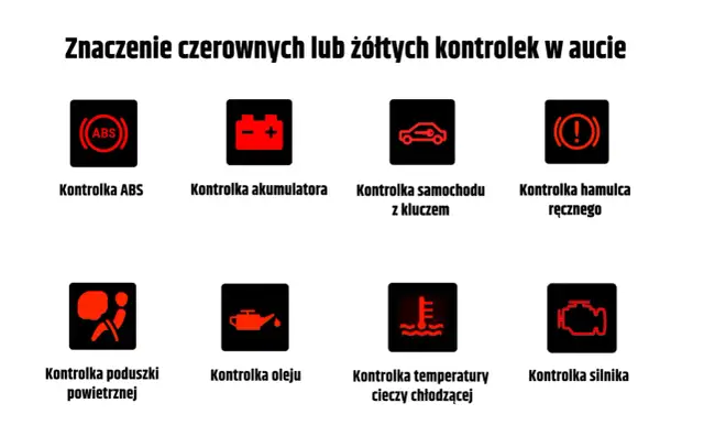 Ikonki w samochodzie co oznaczają – uniknij poważnych problemów