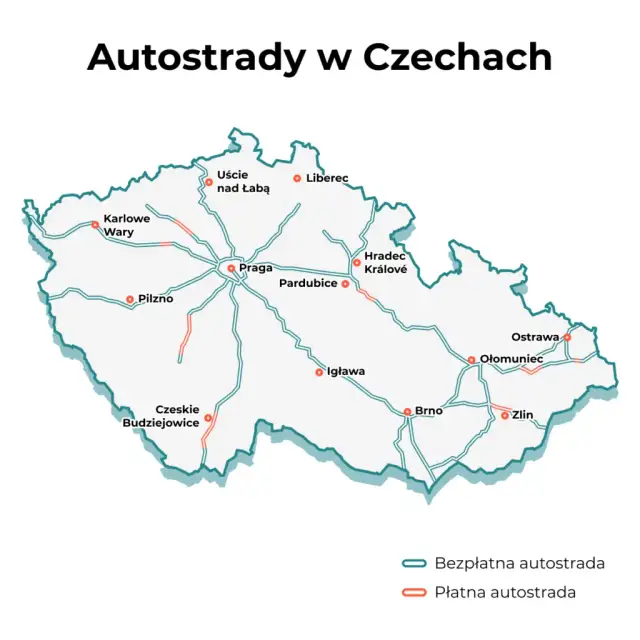 Czy wszystkie autostrady w Czechach są płatne? Sprawdź, jak uniknąć mandatów i zaoszczędzić!