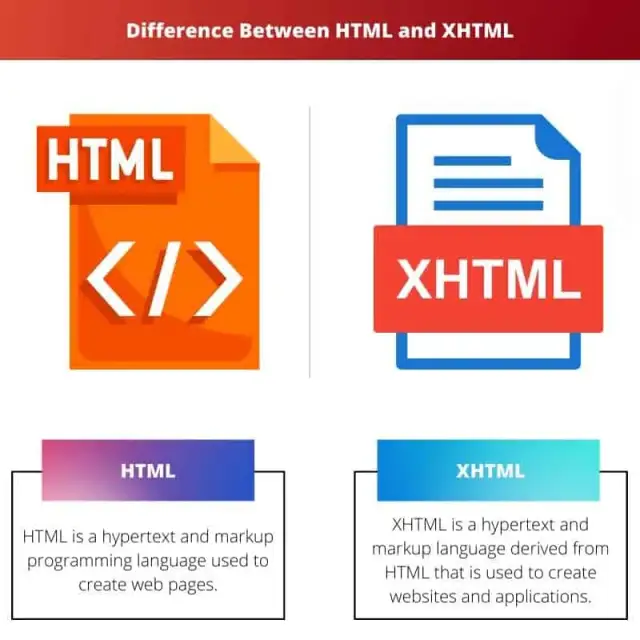 Podstawowa funkcja HTML i XHTML: poznaj różnice i zastosowania w praktyce