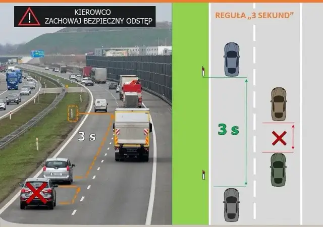 Co ile są słupki na autostradzie i jak wpływają na bezpieczeństwo kierowców