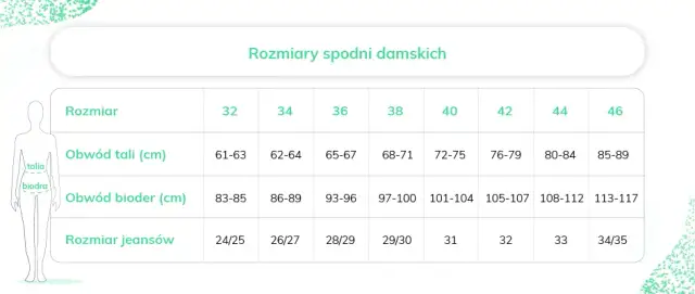 Rozmiar 30 spodni damskich – co to oznacza i jak dobrać odpowiedni wymiar?