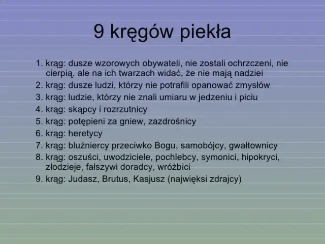 Jakie dusze trafiają do piekła? Poznaj grzechy prowadzące do potępienia