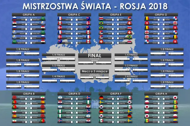 Co ile odbywają się mistrzostwa świata w piłce nożnej? Wszystko, co musisz wiedzieć!