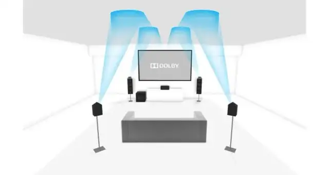 Trójwymiarowość dźwięku: rewolucja w doświadczaniu audio