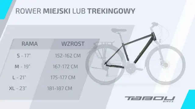 Jak dobrać rower do wzrostu i jeździć bezpiecznie: kompletny poradnik