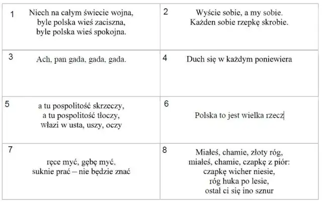 Najważniejsze cytaty z Wesela i ich znaczenie w polskiej literaturze