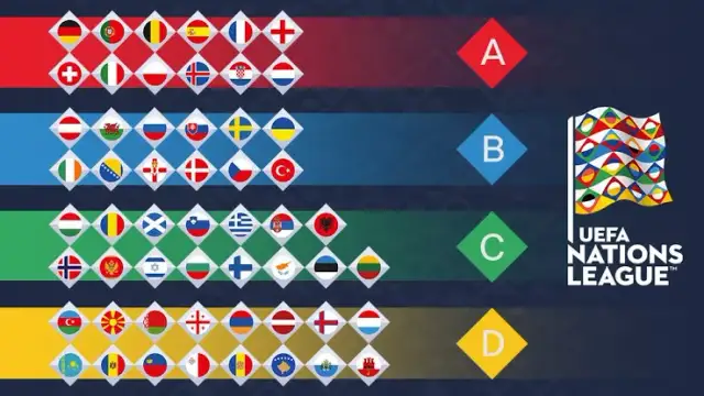 Liga Narodów piłka nożna – czym jest i jak wpływa na rywalizację?