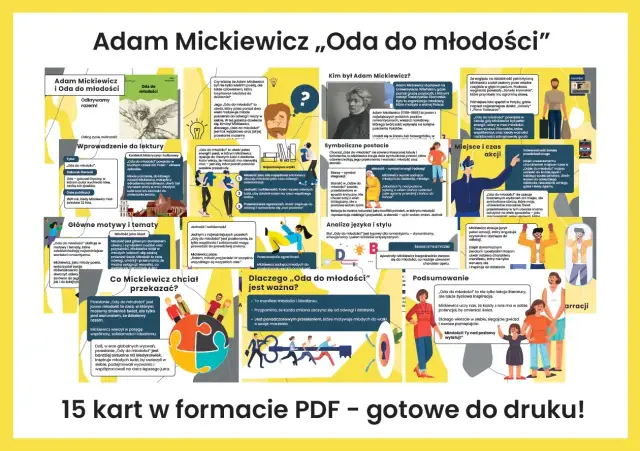 Ilustracja z cytatem Adama Mickiewicza "Oda do młodości", z elementami graficznymi i tekstem.