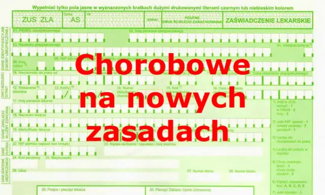 Czy na pogotowiu dają L4? Sprawdź, kiedy to możliwe i jak to działa