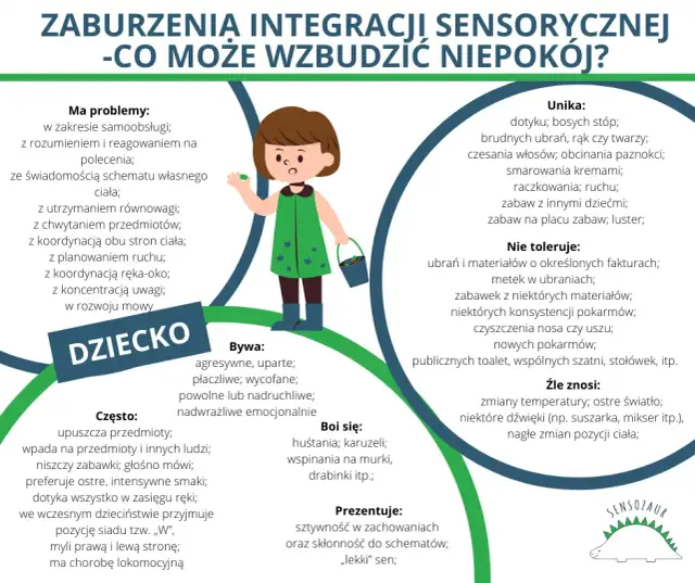 Objawy zaburzeń integracji sensorycznej: Rozpoznaj sygnały SI u dziecka