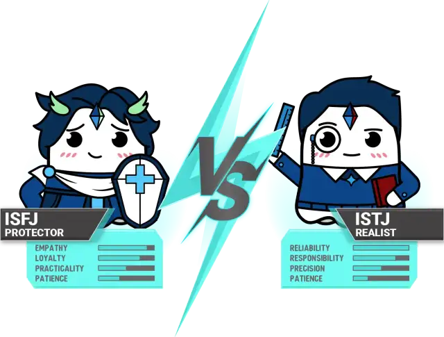 Najczęstszy typ osobowości: ISFJ i ISTJ? Poznaj swój i inne!
