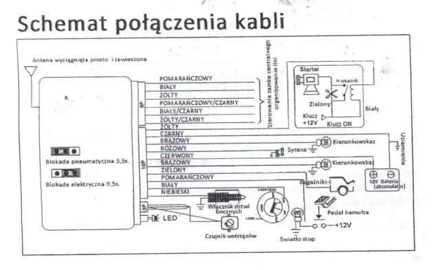 Audi A4 B5: Centralny zamek nie działa? Napraw go krok po kroku!