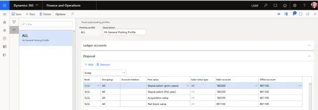 Konfiguracja księgowania likwidacji środka trwałego w Dynamics 365. Widok zawiera profile księgowania, konta księgowe i szczegóły dotyczące likwidacji.