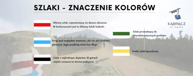 Szlak czerwony to nie trudność! Co oznaczają kolory szlaków PTTK?