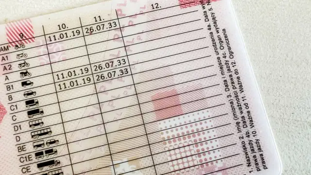 Jakie dokumenty na prawo jazdy są potrzebne? Sprawdź listę i uniknij błędów!