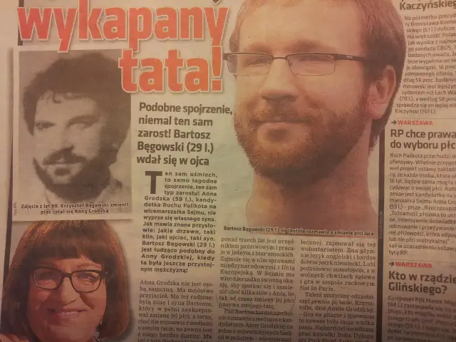 Czy Anna Grodzka ma dzieci? Zaskakujące fakty o życiu osobistym polityczki