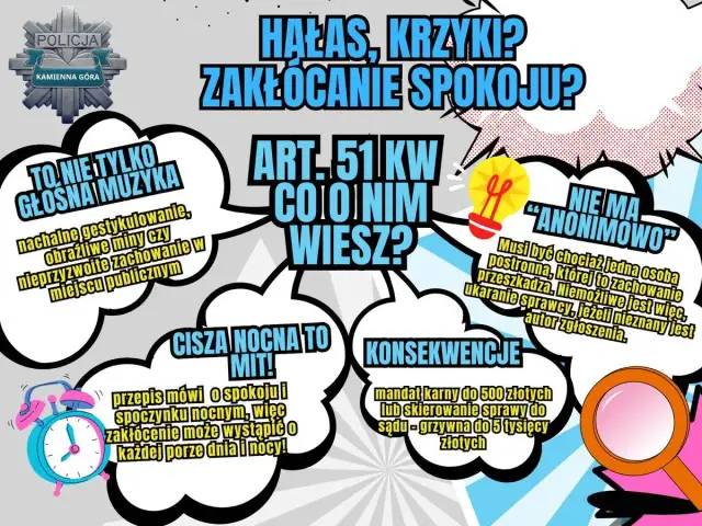Anonimowe zgłaszanie wykroczeń drogowych - Czy to możliwe?