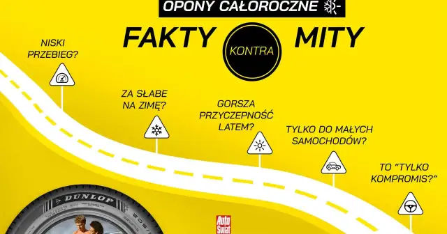 OC na pół roku - Czy to możliwe? Prawda i mity