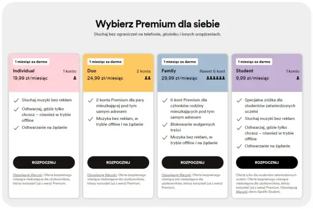 Czy Spotify jest płatny? Poznaj różnice między wersjami i ceny