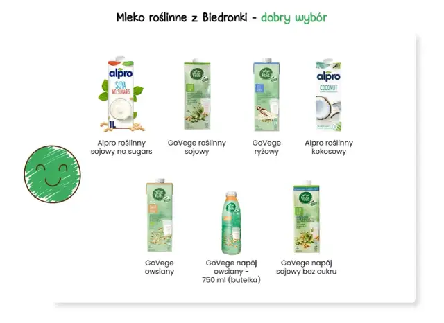 Gdzie kupić jogurt sojowy? Sklepy, marki i porady