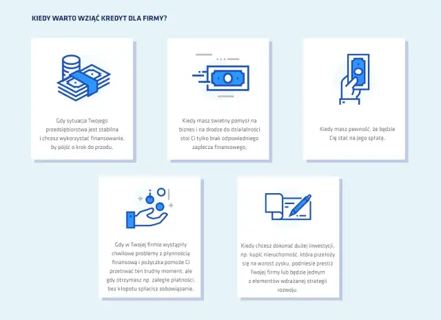 Kiedy warto wziąć kredyt na biznes? Ilustracje pokazują różne scenariusze, od rozwoju firmy po chwilowe problemy z płynnością.