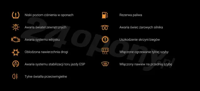 Kontrolki w samochodzie: Co oznaczają? Czerwone, żółte, zielone.