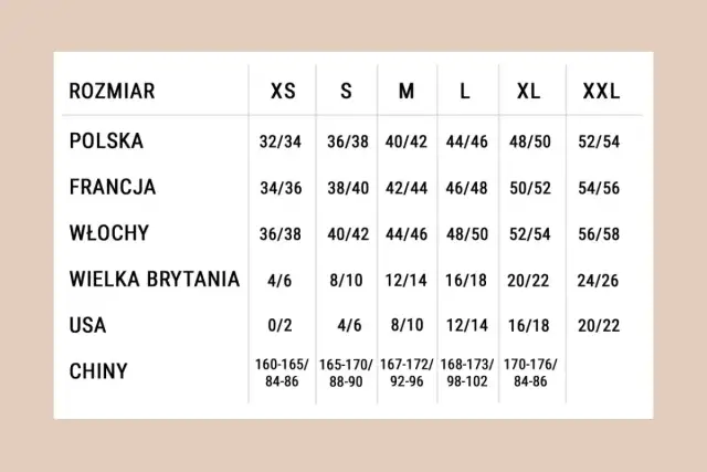 Tabela rozmiarów odzieży. XS jaki to rozmiar? Polska 32/34, Francja 34/36, Włochy 36/38, UK 4/6, USA 0/2, Chiny 160-165/84-86.