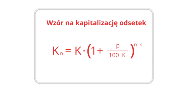 Kapitalizacja odsetek-obciążenie: co to jest i jak unikać problemów?