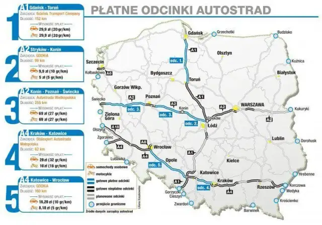A1 czy A2: Która autostrada jest dłuższa? Długości, opłaty, plany