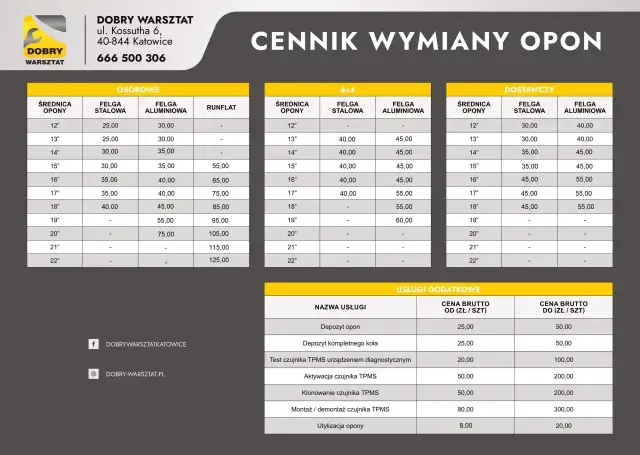 Cennik wymiany opon: osobówki od 25 zł, 4x4 od 30 zł, dostawcze od 30 zł. Sprawdź, ile kosztuje wymiana opon w Dobrym Warsztacie.