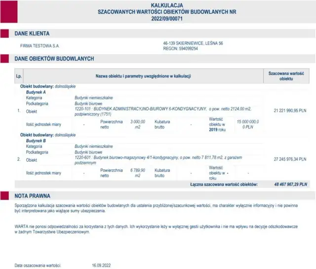 Jak obliczyć wartość odtworzeniową budynku i uniknąć błędów finansowych