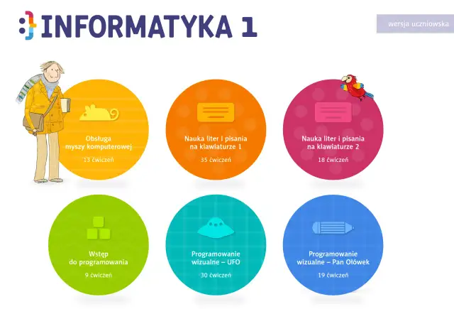 Informatyka klasa 1: nauka obsługi myszy, pisania na klawiaturze, wstęp do programowania i programowanie wizualne.