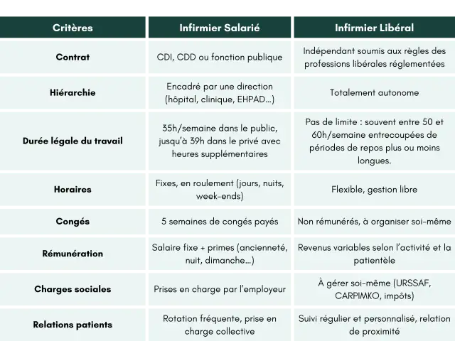 Ancienneté et salaire - Quels sont vos droits réels ?